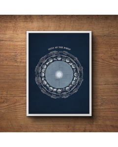Astrology Wall Art (Prints, Posters)